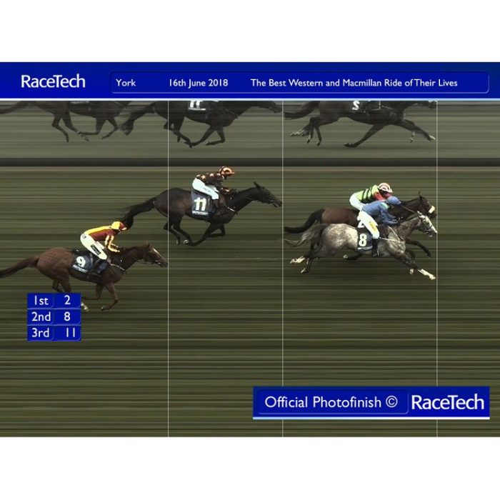 Photo Finish Prints